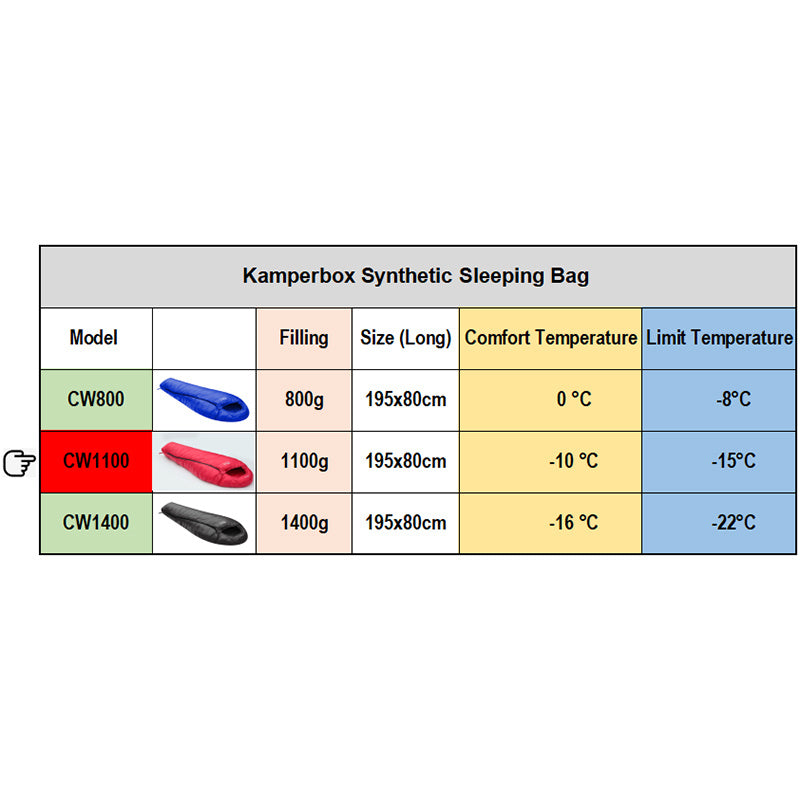 Kamperbox Camping Winter Sleeping Bag